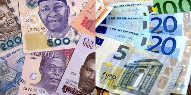 Euro to Naira Black Market Rates with Price History
